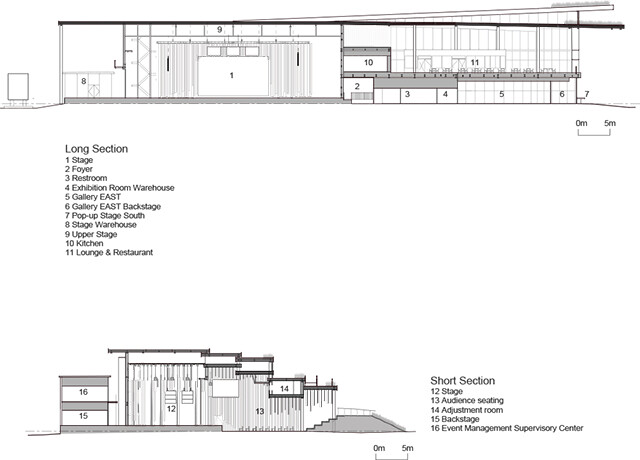 大阪世博会国庆大厅“光线花园”丨日本大阪丨平田晃久建筑事务所-20