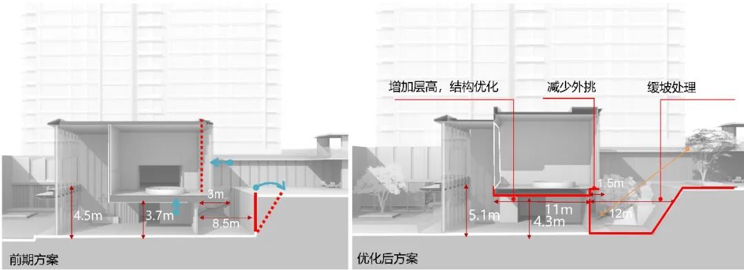 济南华润润府丨中国济南丨UA尤安设计·尤安一合-18