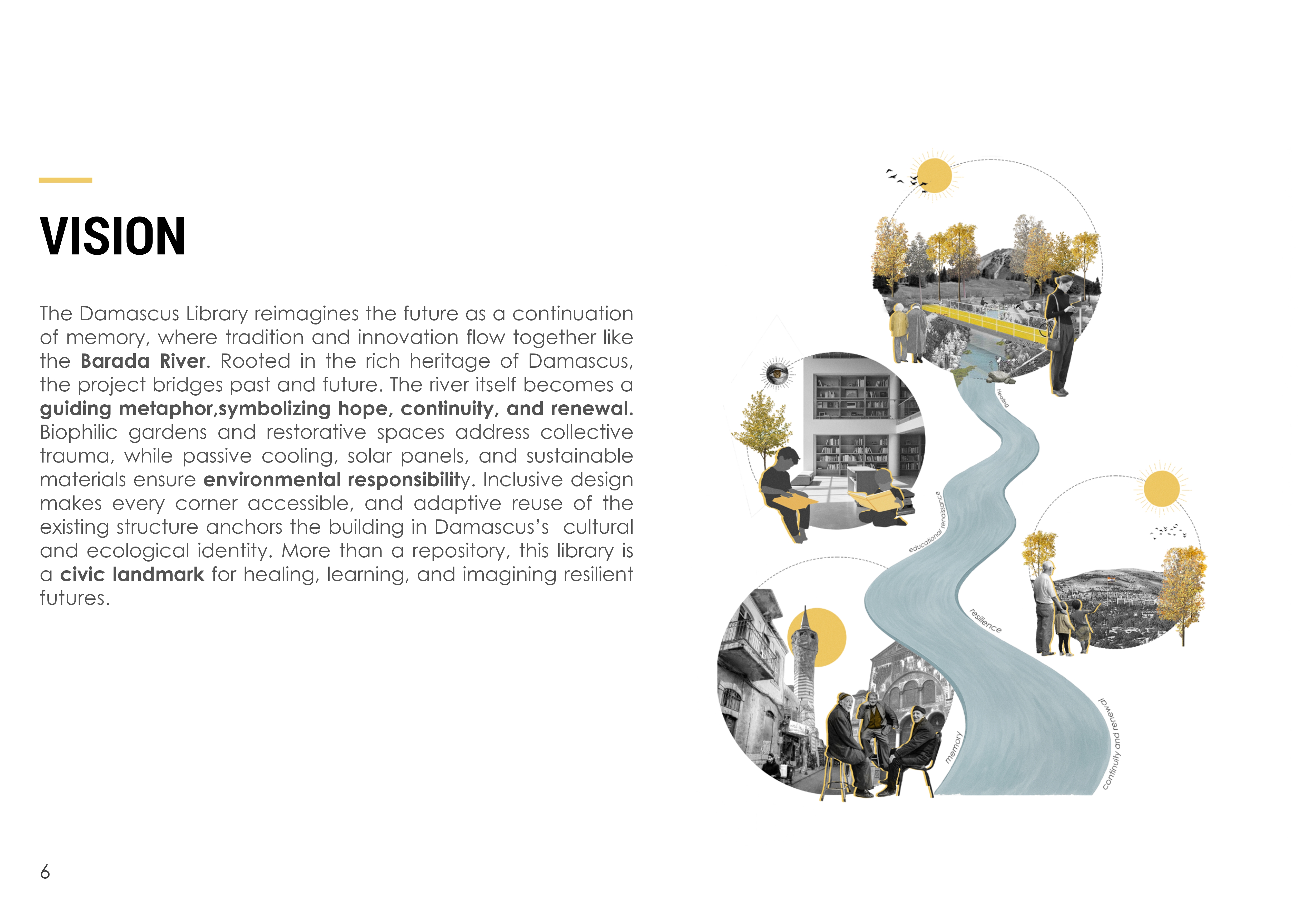 WESAL · 大马士革公共图书馆丨叙利亚大马士革丨SAE Architecture School Workshop团队-16