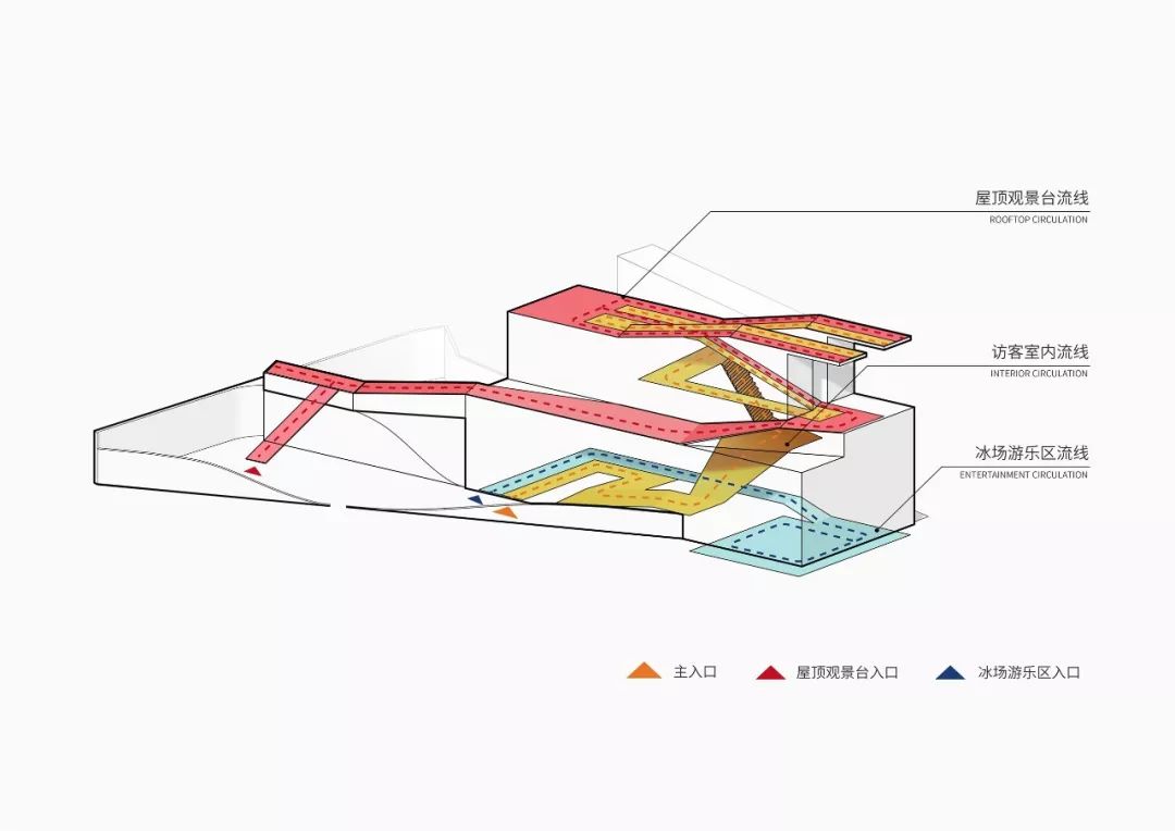 五里春秋泛文化艺术中心 | 盘旋上升，移步换景-34