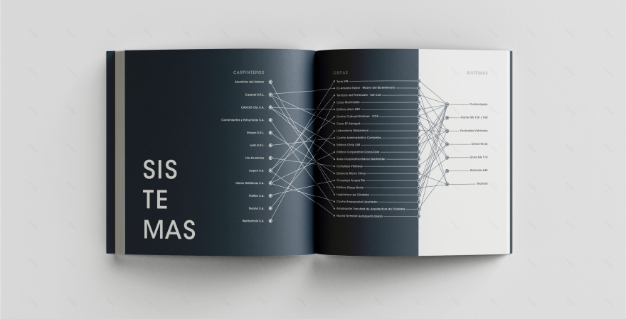 水电 20 年在阿根廷丨阿根廷丨Hydro-18