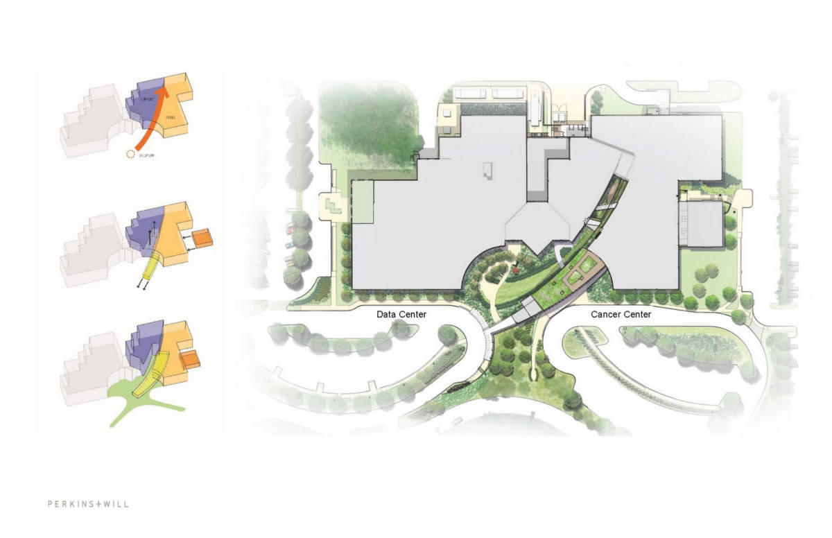 莫氏蒙茅斯癌症中心-23