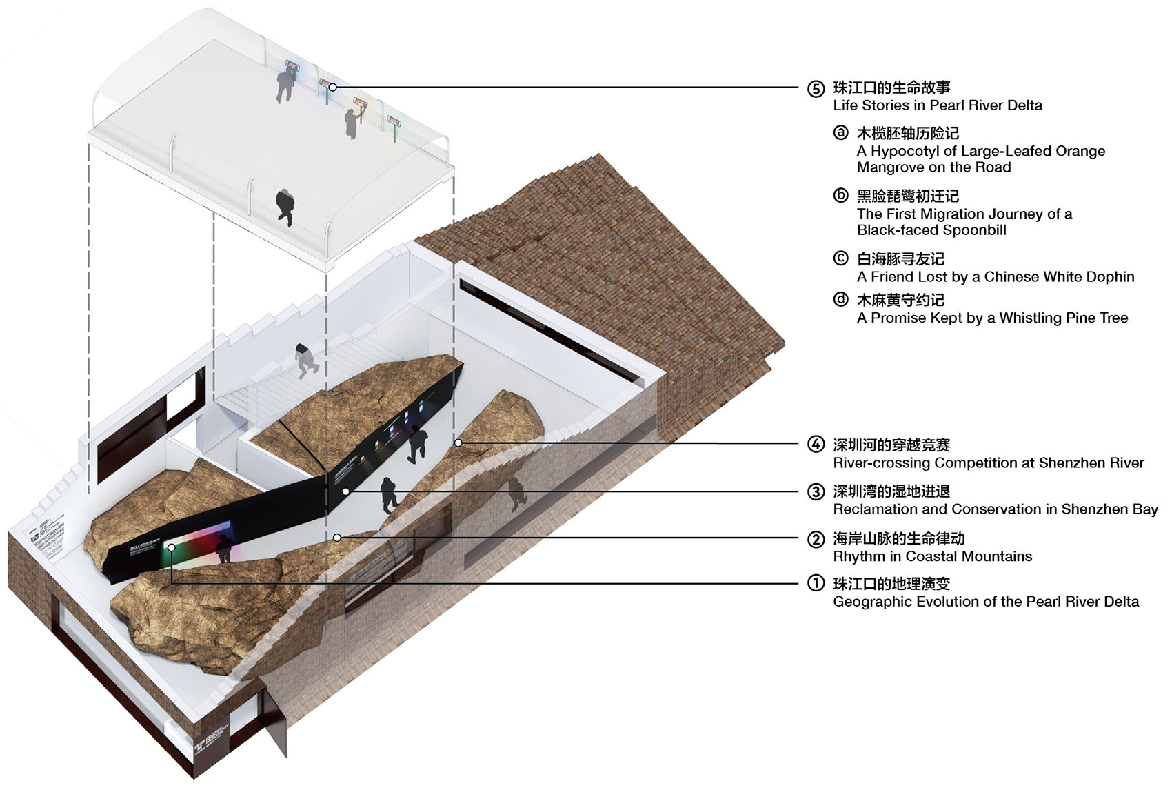 南头古城同源馆群策展与体验设计丨中国深圳丨直径叙事设计DND-12