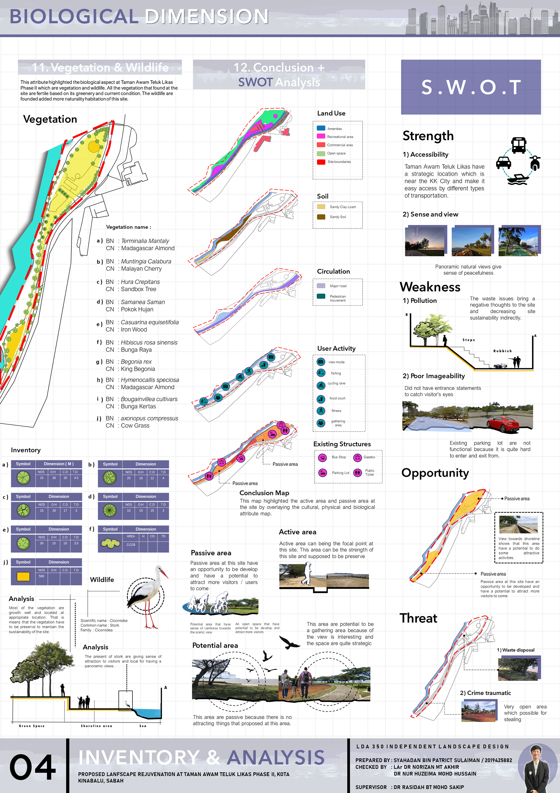 INDEPENDENT DESIGN-3