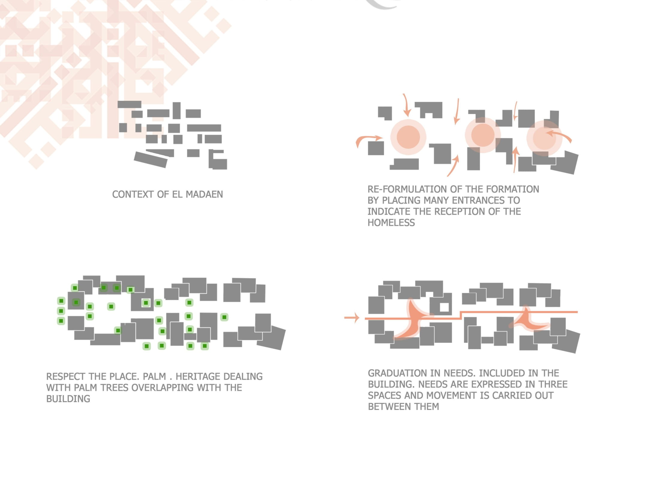MALAZ - Tamayouz Award 2021 Competition(TOP10)-4