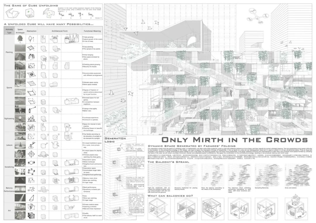 城市的高密度生长法则！大三阶段霍普杯参赛作品！“可生长单元模块+动态空间”将自发性空间折叠于城市中！-11