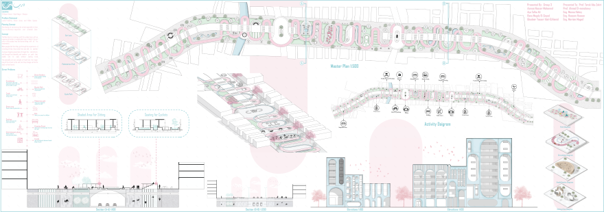 ElNasr 街道开发-20
