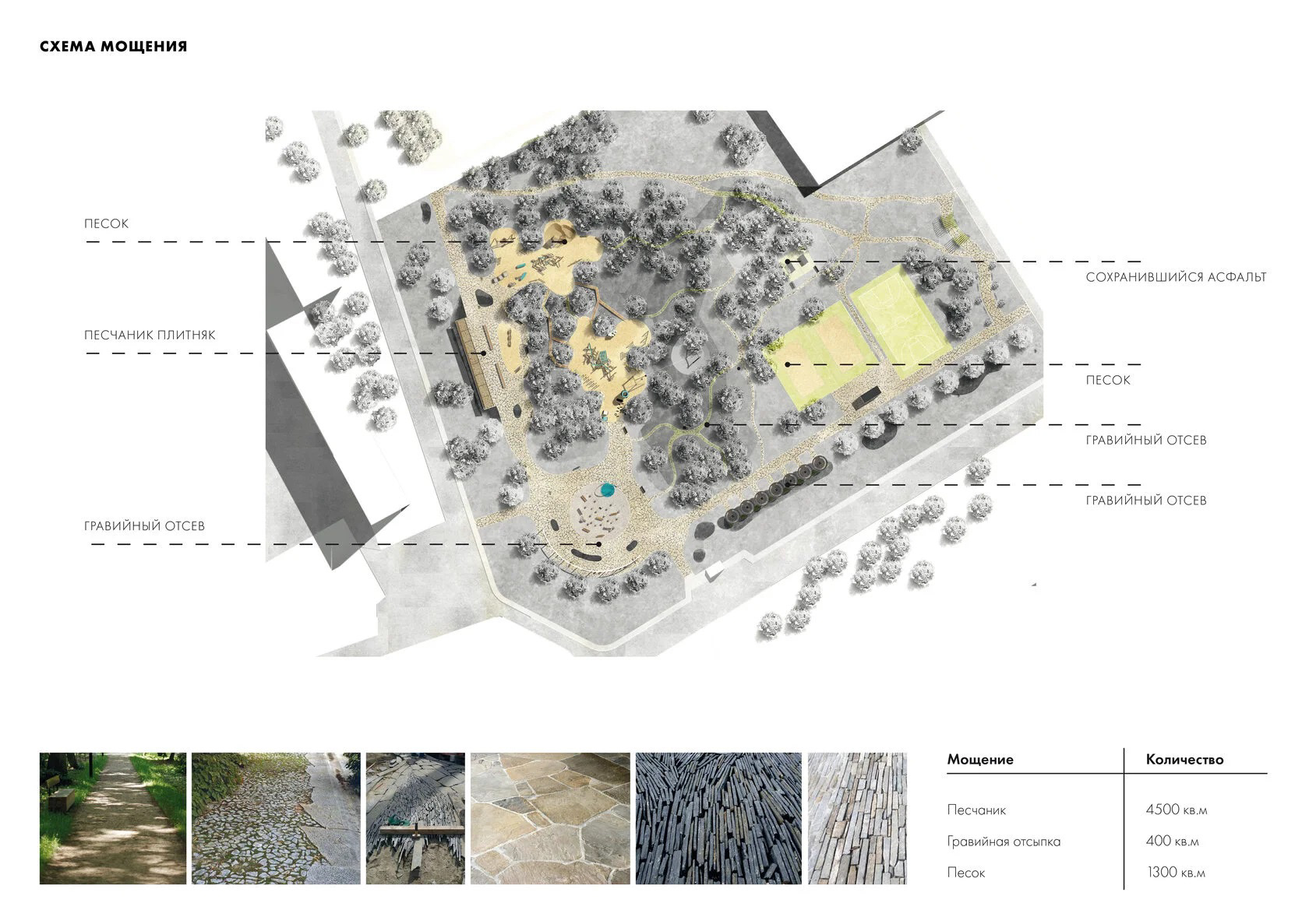 Ровеньки 公园概念设计丨乌克兰卢甘斯克丨Александр-6