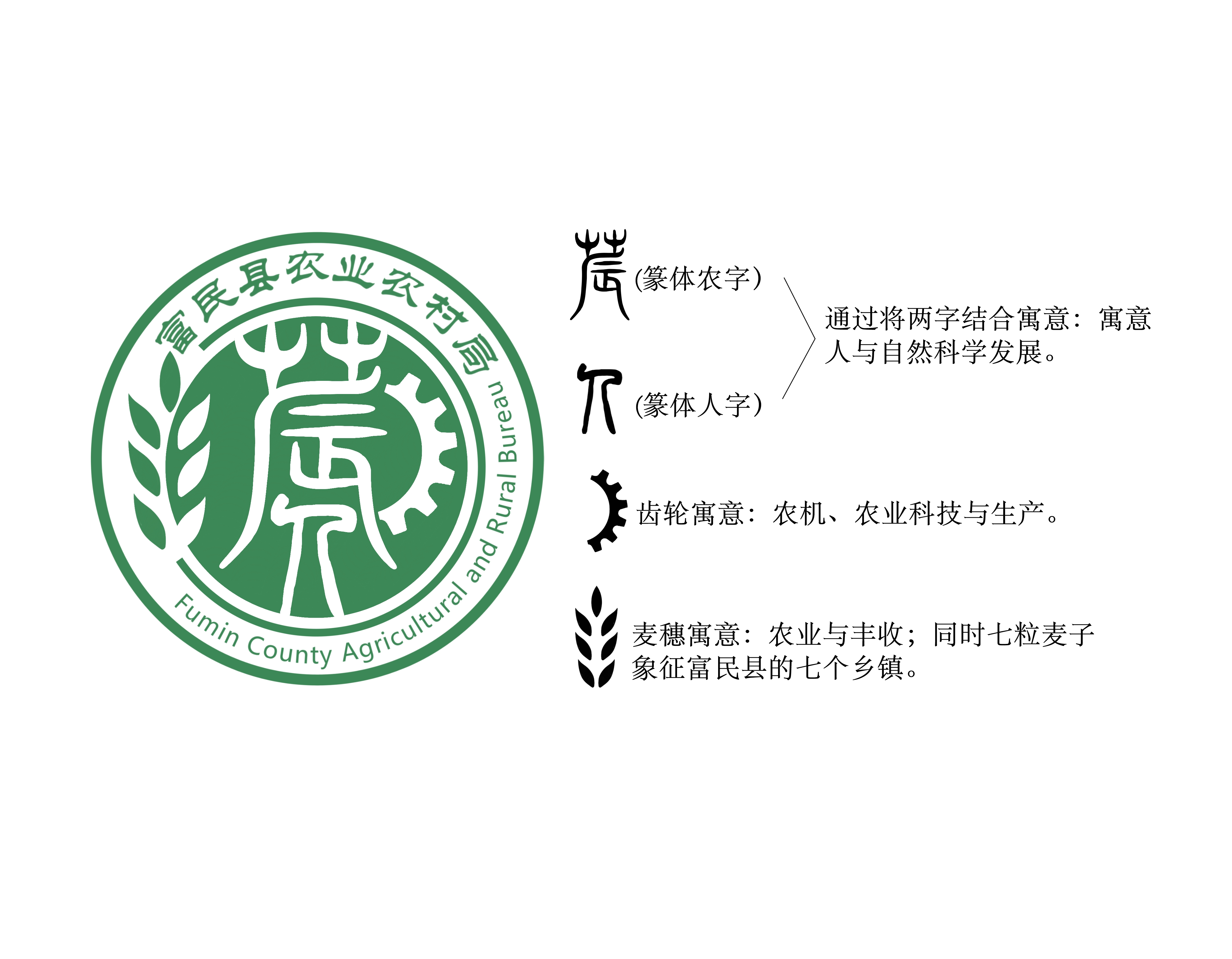 富民农业农村局楼道文化建设设计方案-0