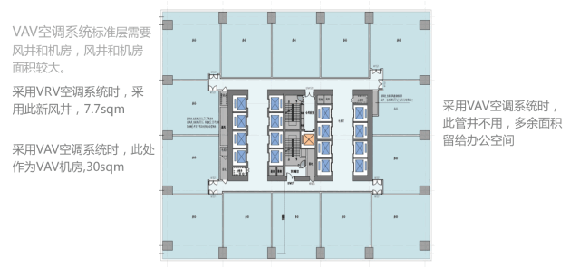 青岛环球金融中心 | 定制设计助力租售运营-98