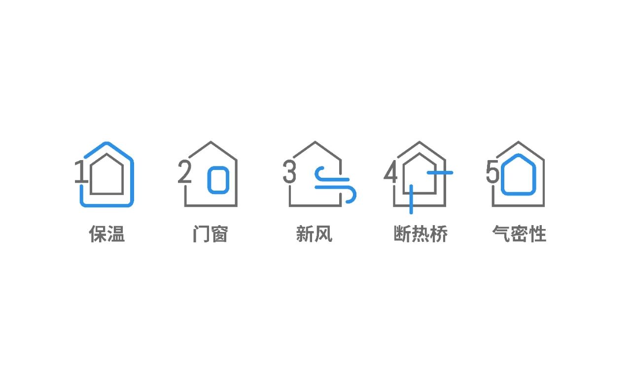 科技自塑者·超低能耗建筑技术展厅丨中国西安丨TOWOdesign 堂晤设计-61