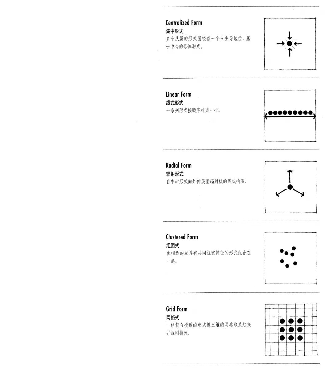 体块造型之“加法” | 像搭积木一样造房子-8