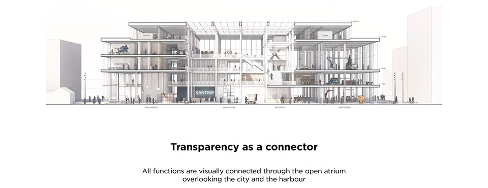 斯文堡国际海事学院丨丹麦丨C.F. Møller Architects,EFFEKT-50