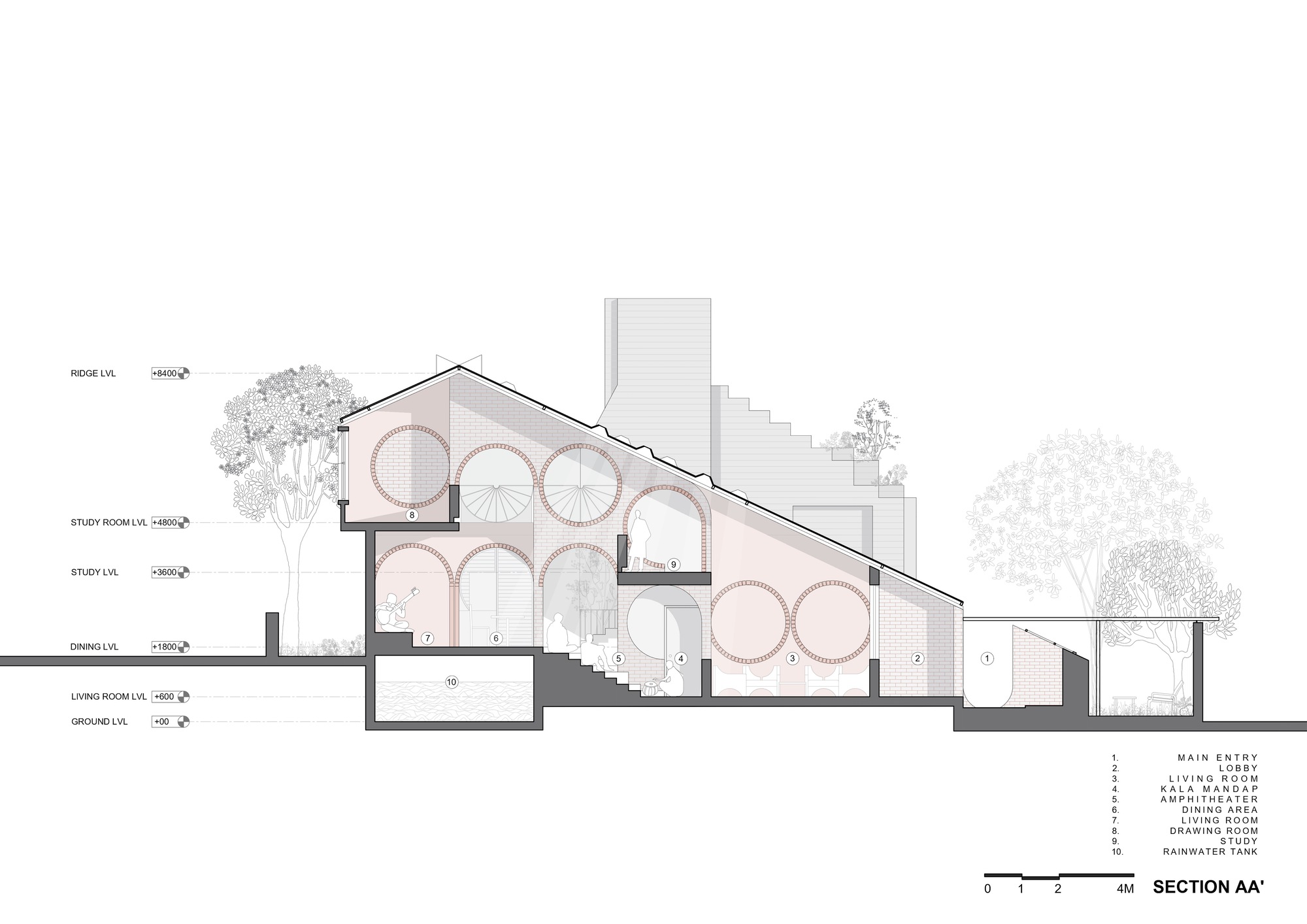 兰格曼奇大厦丨印度丨PMA madhushala-20