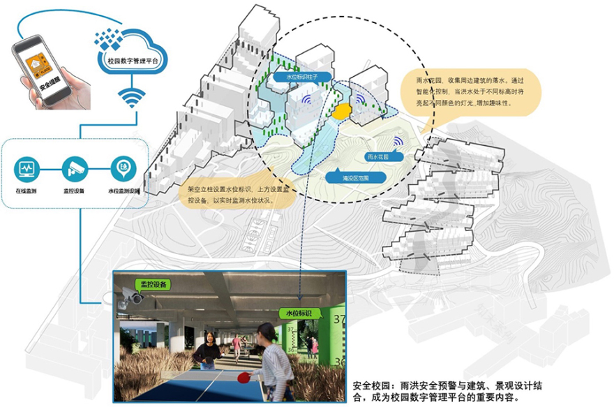 秀峰学生公寓综合体丨中国景德镇丨清华大学建筑设计研究院有限公司-22