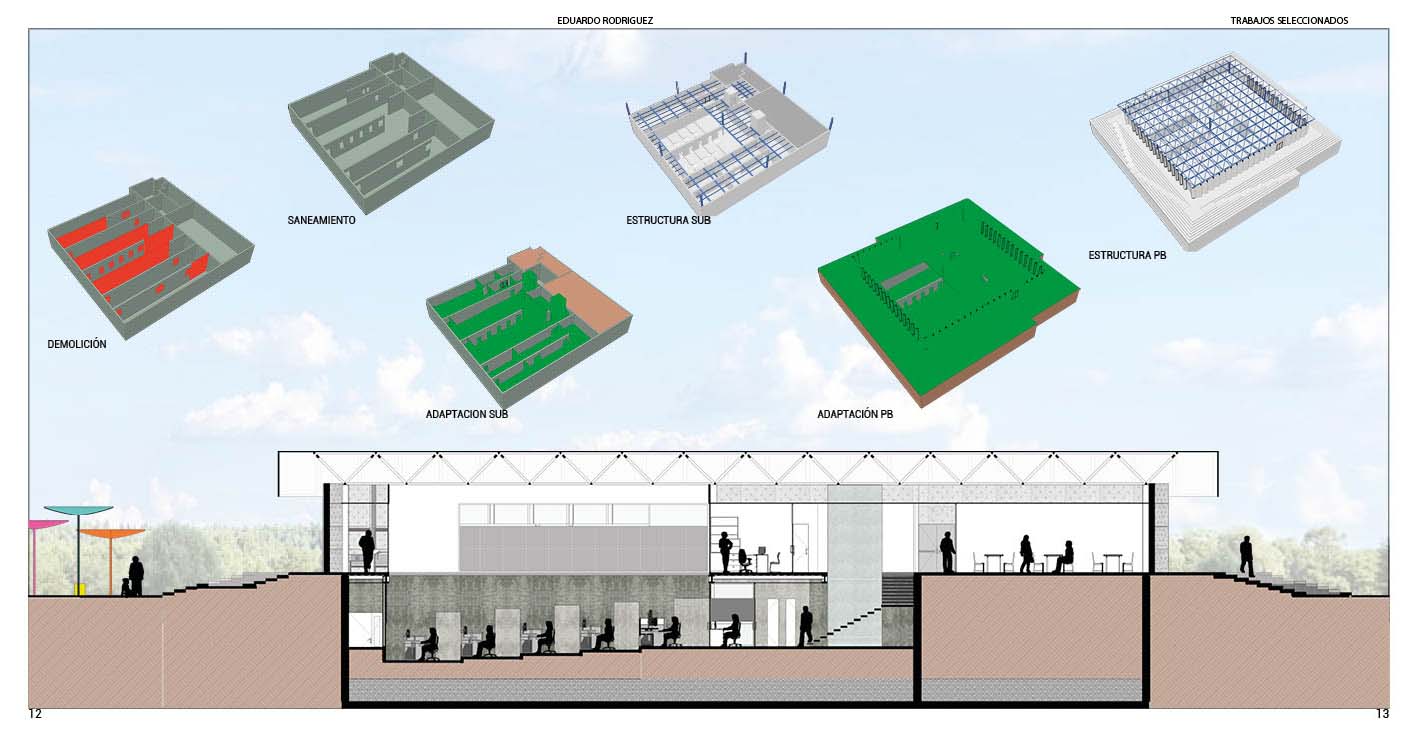 Portafolio 2019-2025-5