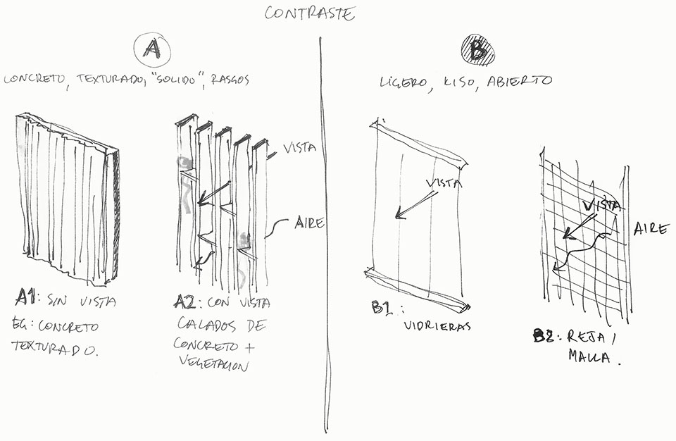 MOVA 教师创新中心丨哥伦比亚丨opus-92