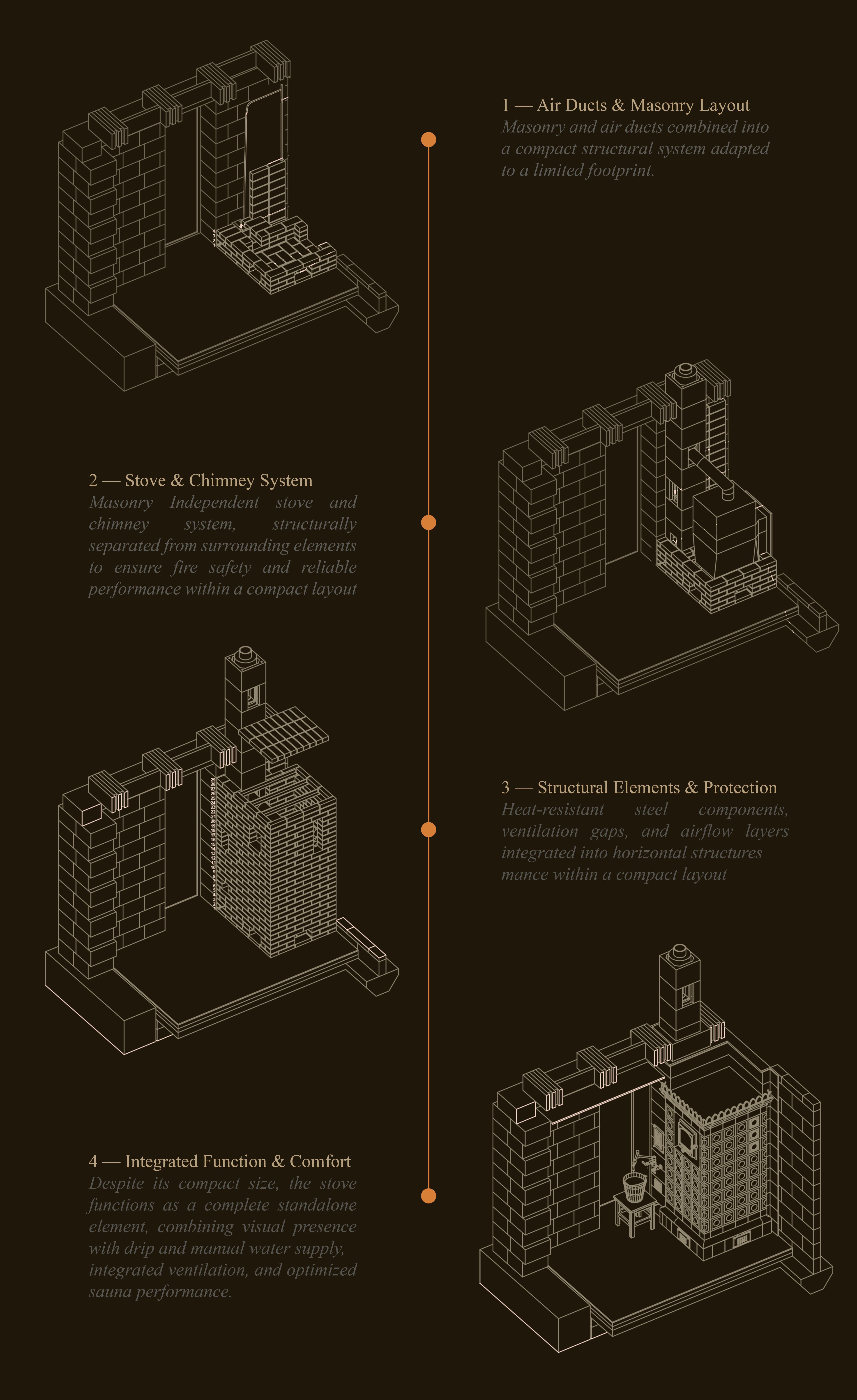藏红花屋·健康空间丨Pavel Leshkovich,Peter Leshkovich-31