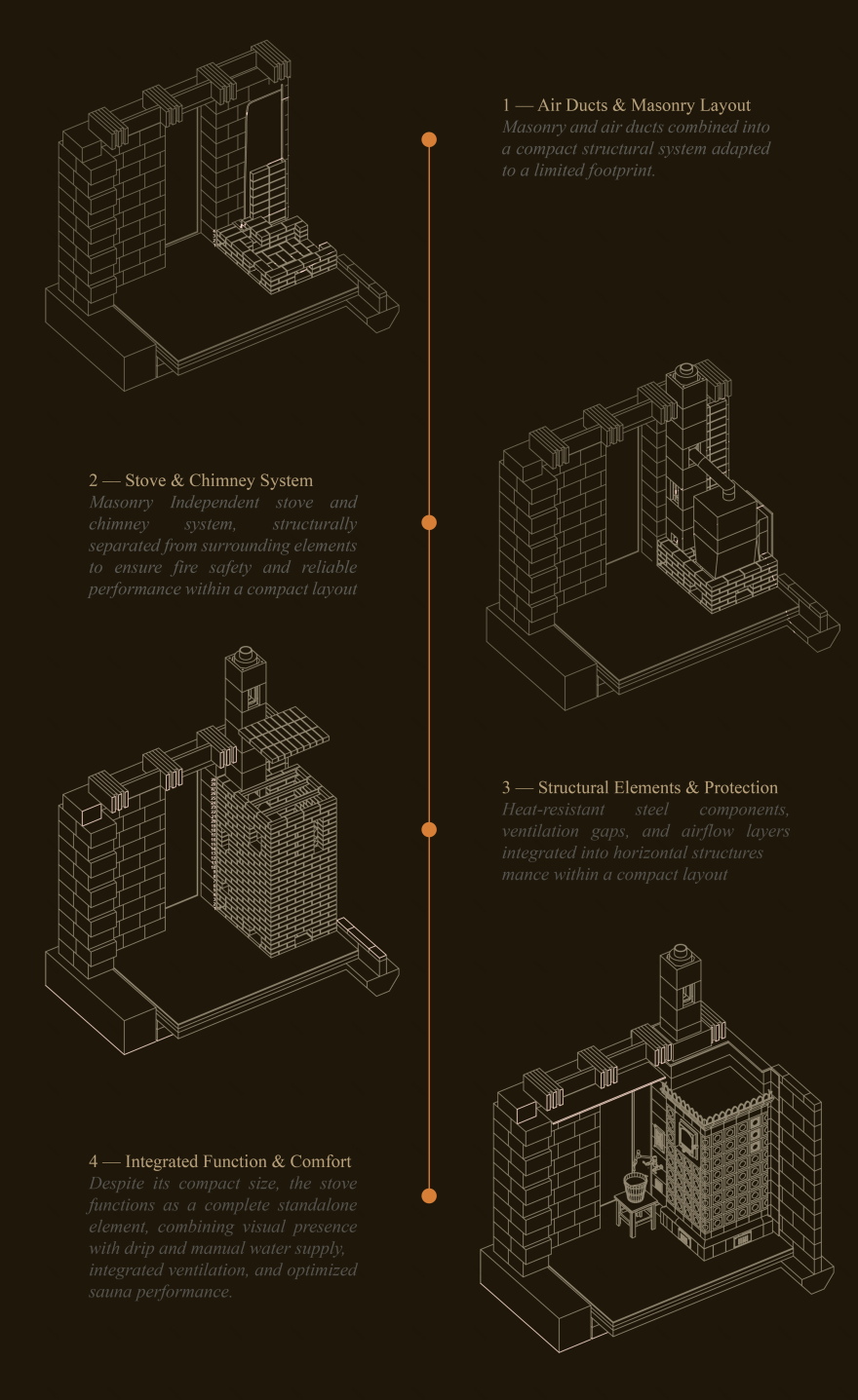 藏红花屋·健康空间丨Pavel Leshkovich,Peter Leshkovich-31