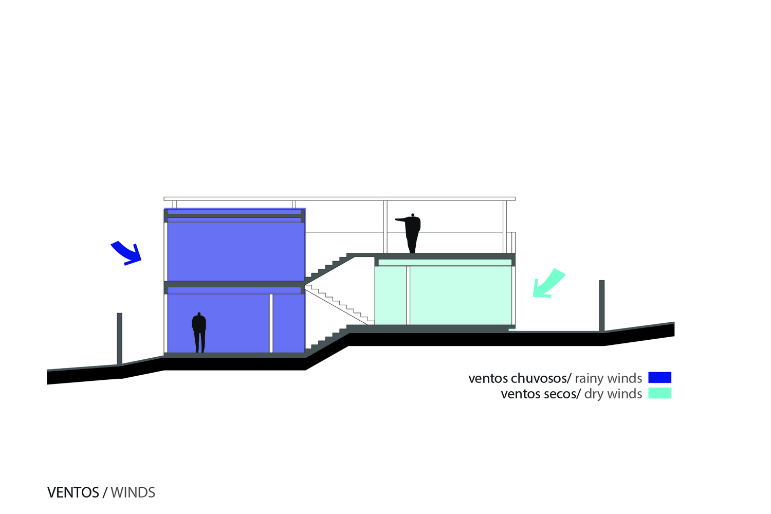 巴西 636 住宅 | 现代与传统的对话-49