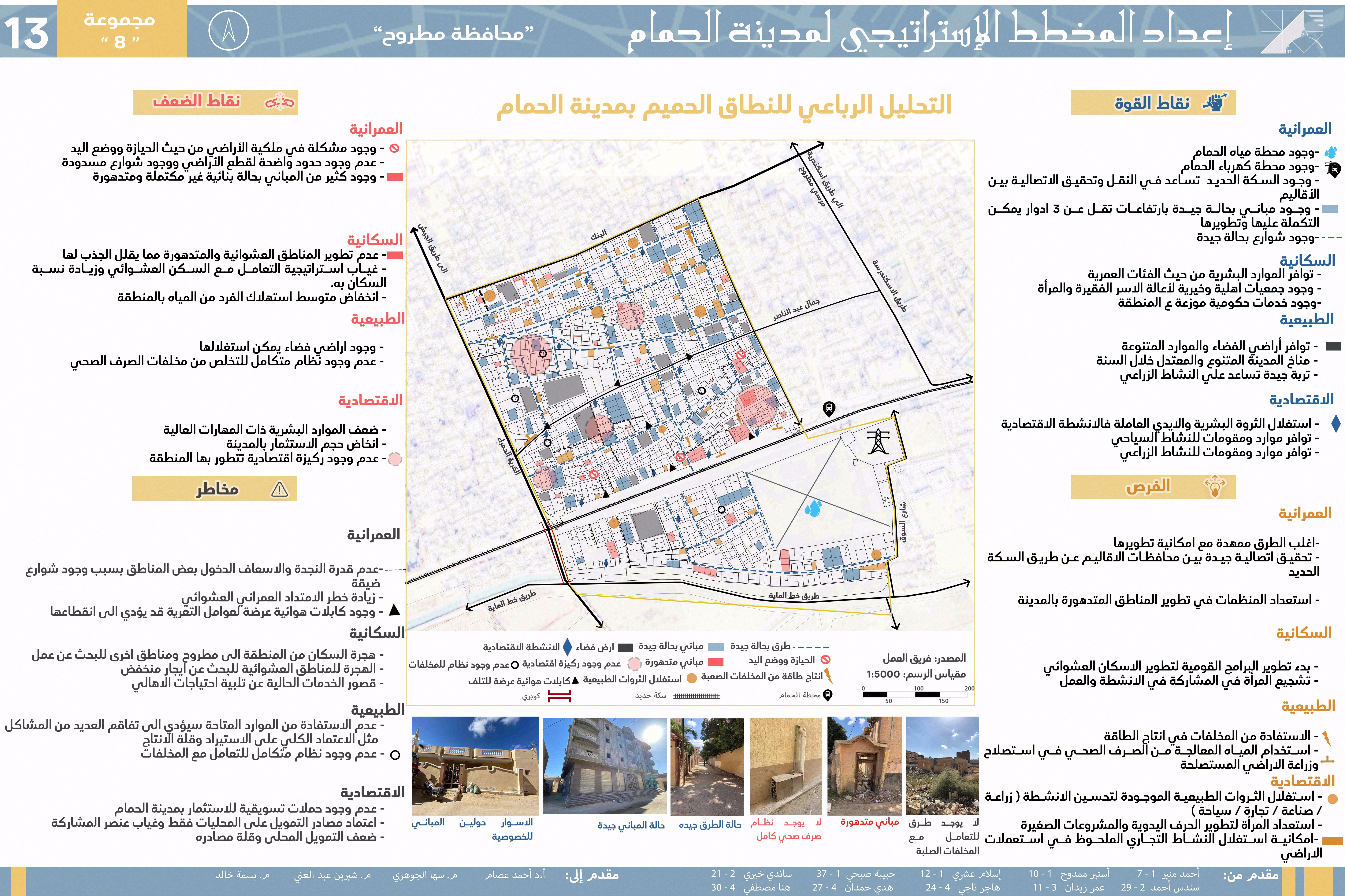 Hammam City 城市规划丨埃及丨开罗大学工程学院建筑系-12