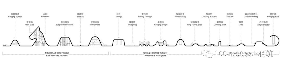 金马仙踪丨中国重庆丨100 architect-46