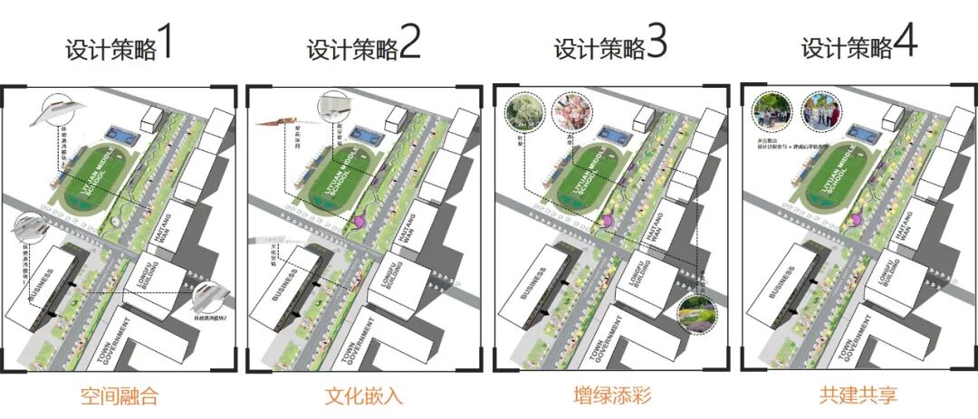 花开梨园·云景寻芳·2024年通州区花园式街区建设工程（设计）丨中国通州丨笛东规划设计(北京)股份有限公司-18