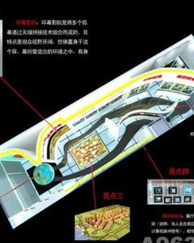 强学红丨展厅丨苏州工业园区疾控中心成果展示厅