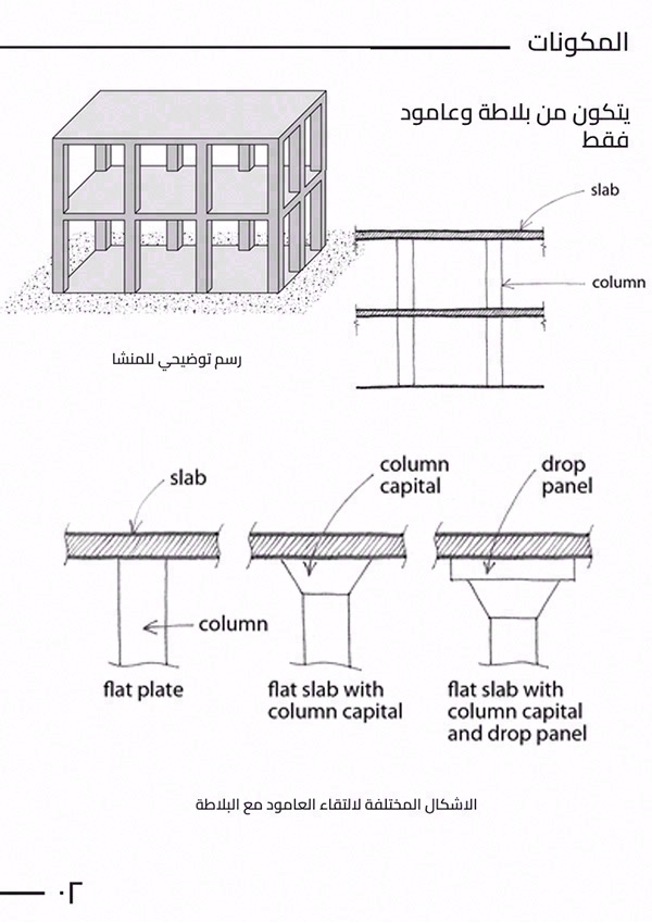 ALYASSIN 学校与剧院项目-10