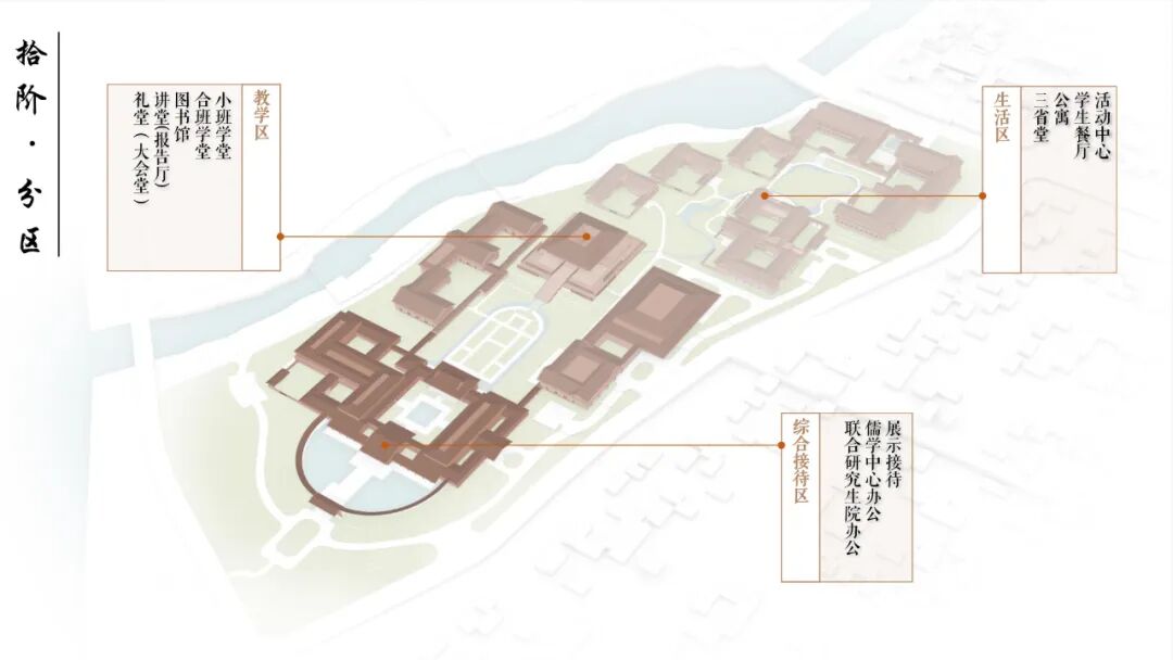 OI项目丨尼山世界儒学中心联合研究生院-24