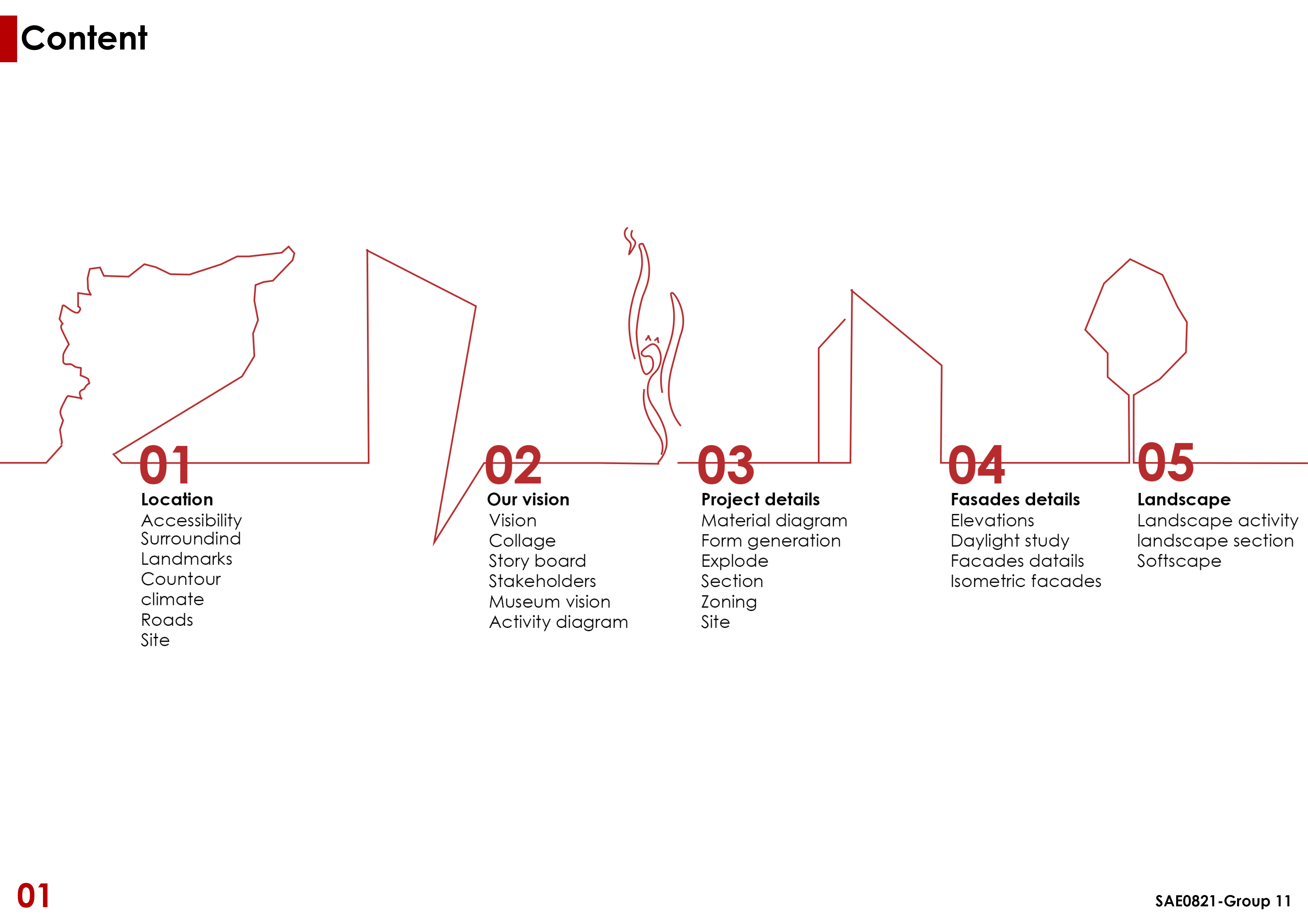 IQRAA丨叙利亚大马士革-8