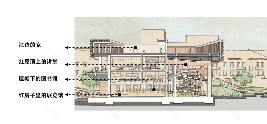 武汉创意设计中心·红钢精神的文化馆丨中国武汉-43