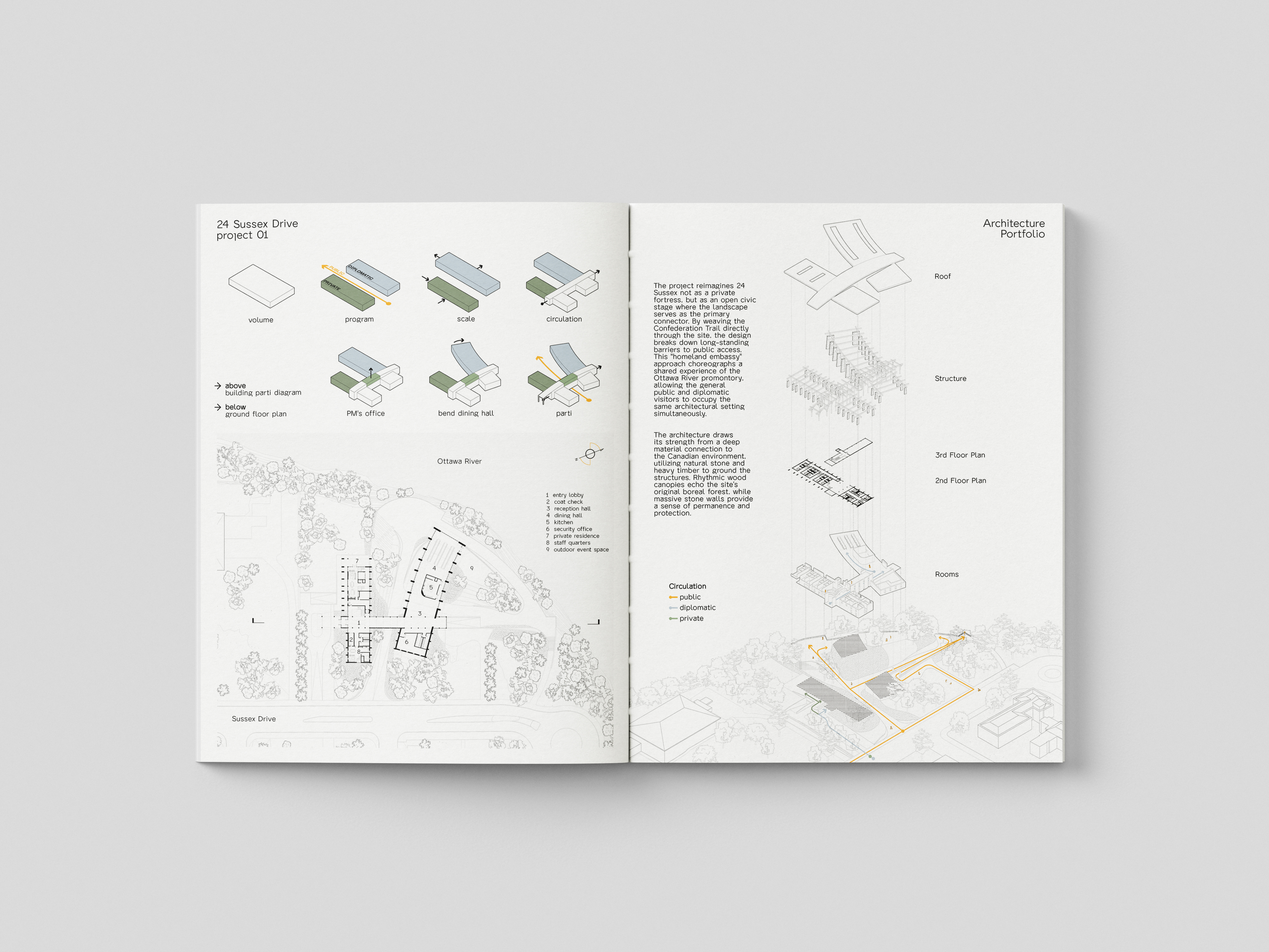 Portfolio of Selected Works-3
