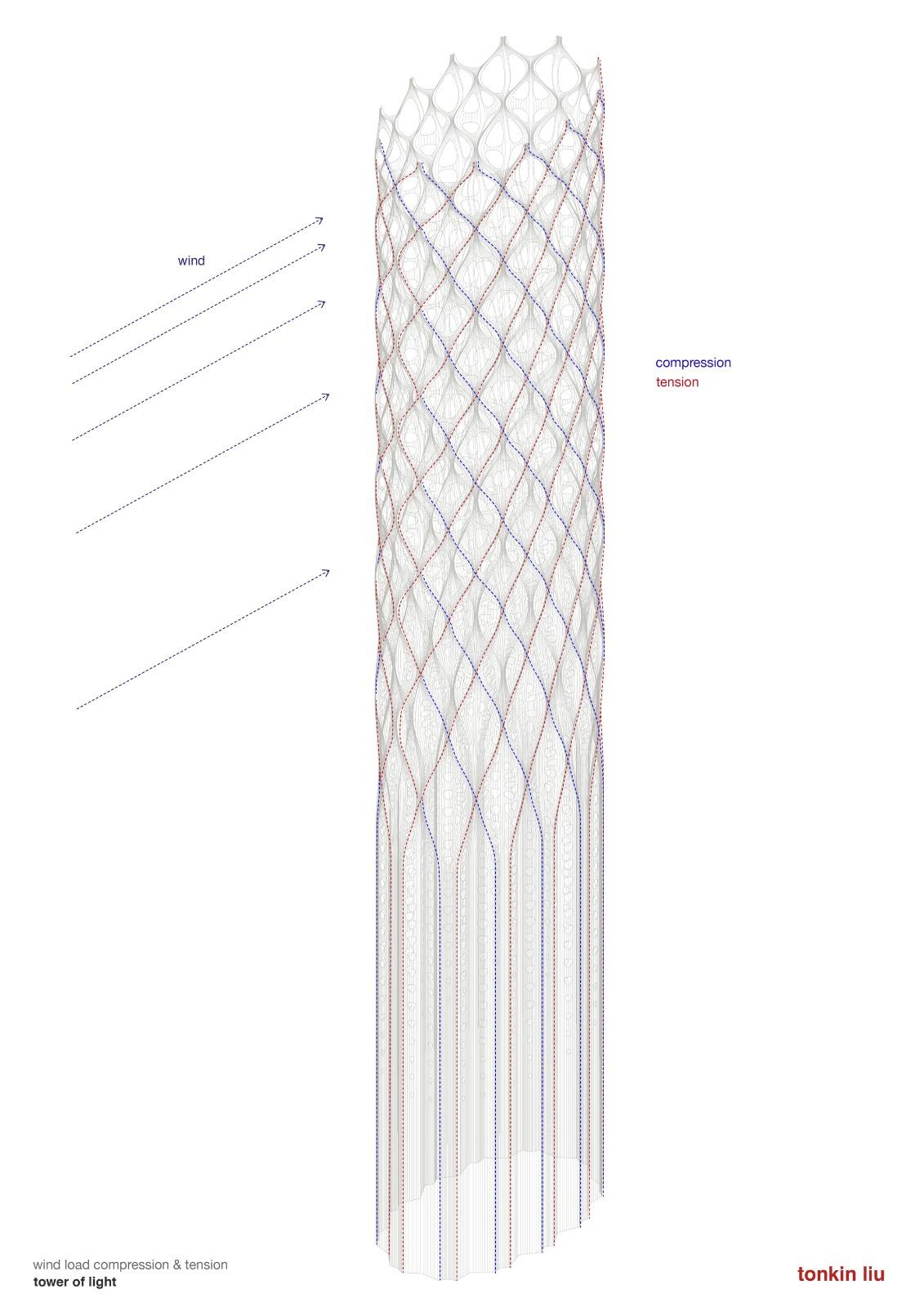 ‘壳层镂空’光之塔与能量之墙丨英国曼彻斯特丨Tonkin Liu-42