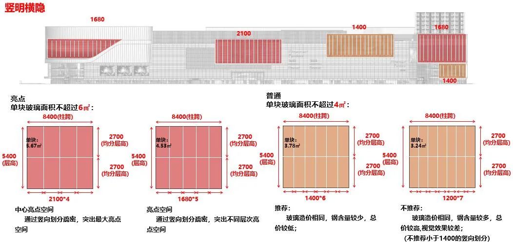 厦门海沧∙招商花园城丨中国厦门丨PTA上海柏涛-58