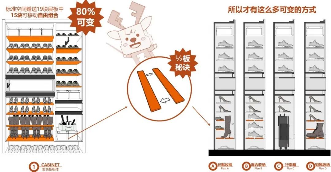 中南·佛山滨江国际丨中国佛山丨深圳华墨国际设计有限公司-82