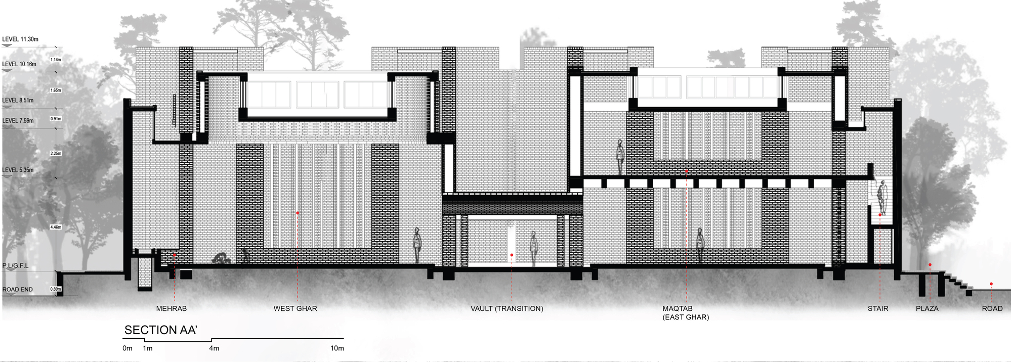 丨孟加拉国丨Archeground Ltd.-42