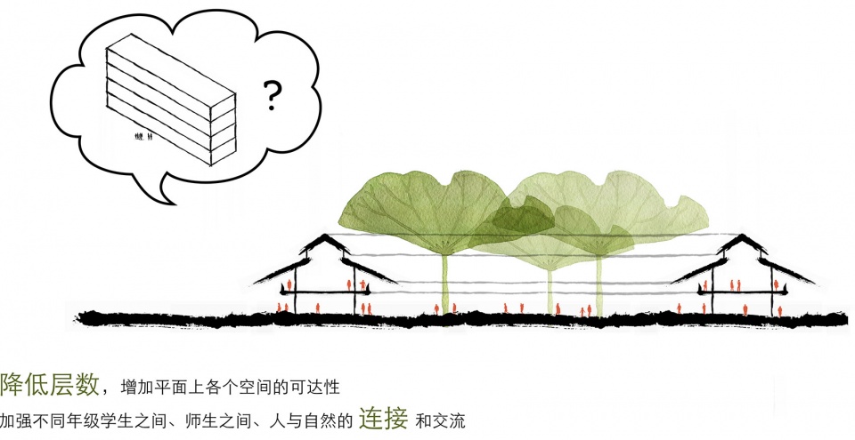 乐知学校丨中国崇左丨大料建筑-60