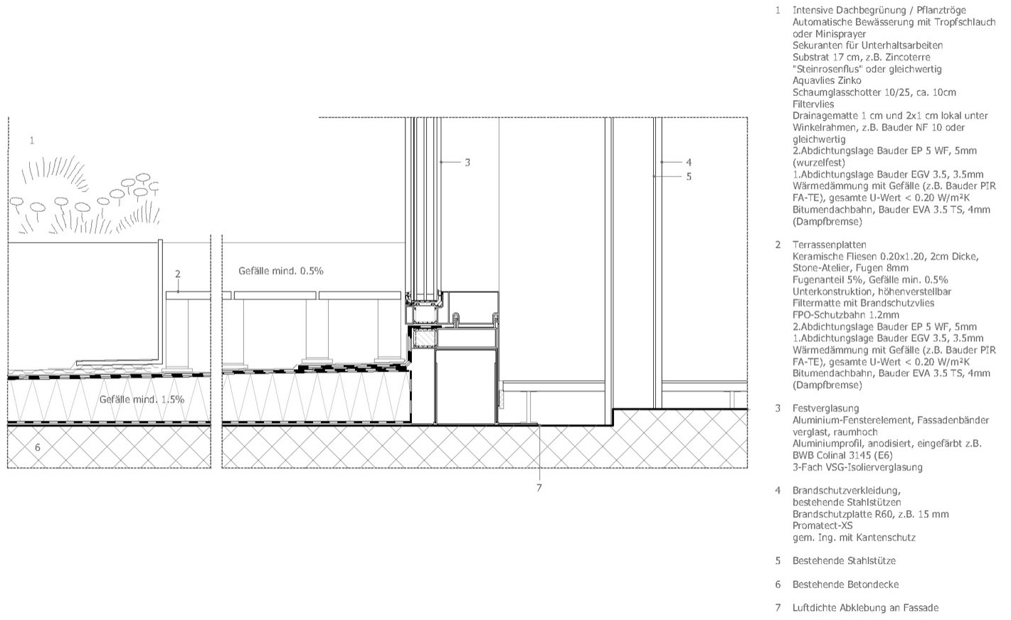 Bellerivestrasse 36大楼丨瑞士苏黎世丨C.F. Møller Architects-115