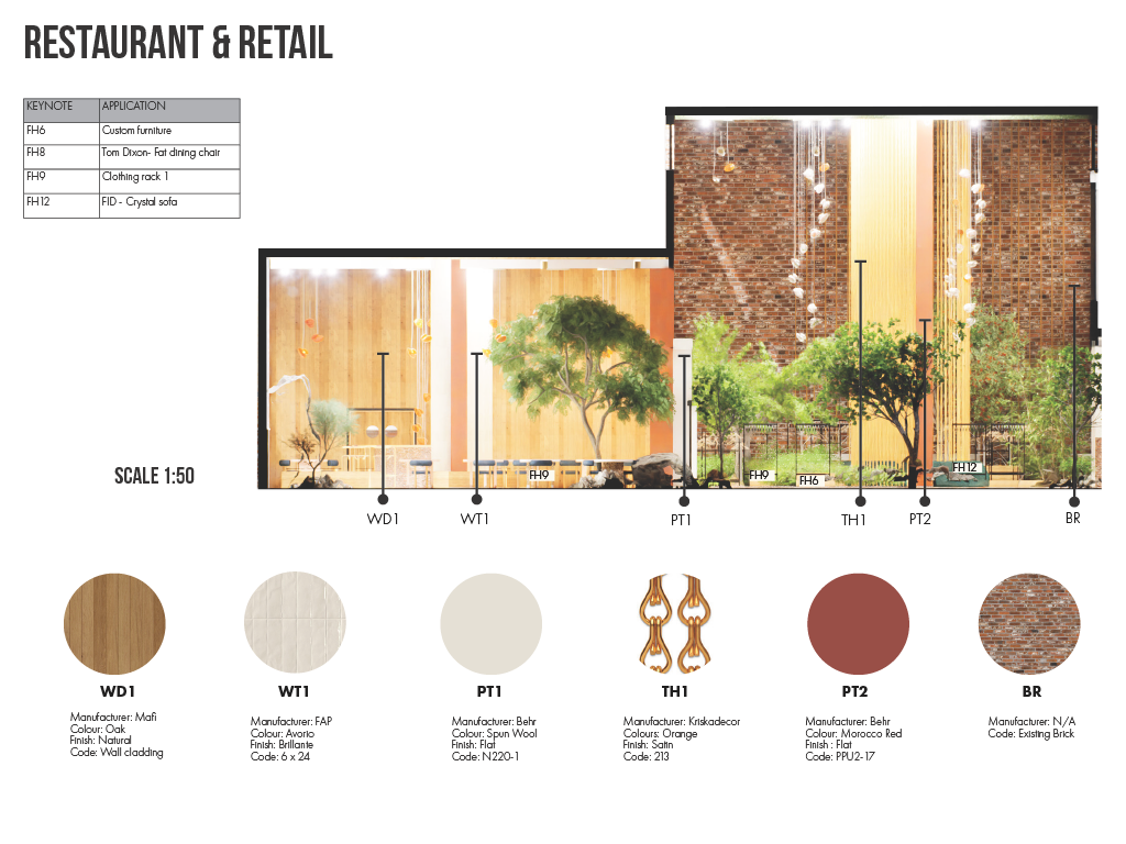 The Imperfect Tapestry - Mixed-Use Community Hub-6