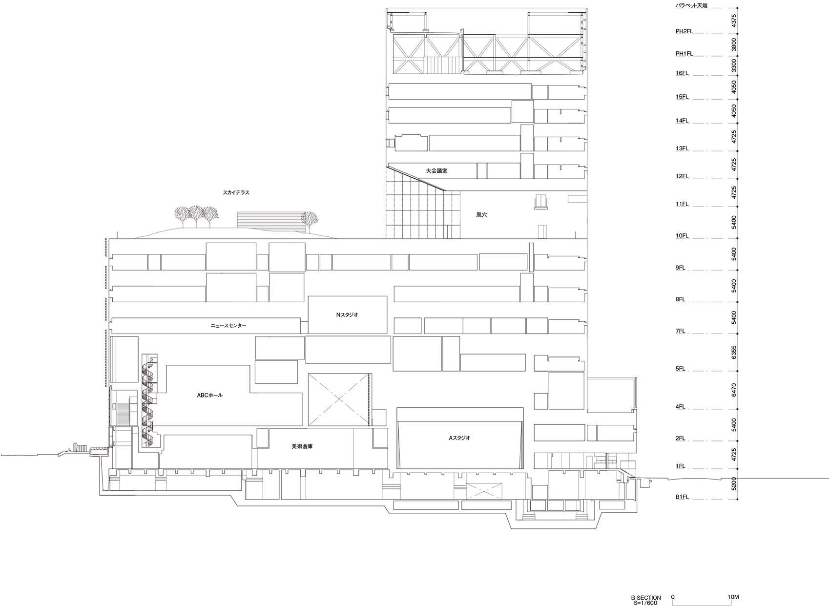 朝日放送新总部大楼丨日本大阪丨隈研吾建筑都市设计事务所-31