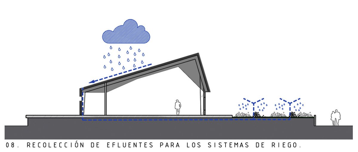 +Arqs 打造阿根廷工业商会总部建筑-59