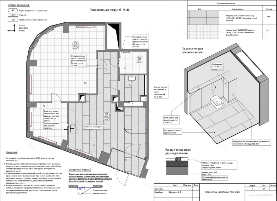 Лобби Апарт отель(公寓酒店大堂)丨俄罗斯圣彼得堡丨Арина Фёдорова(阿丽娜·费多罗娃)-25