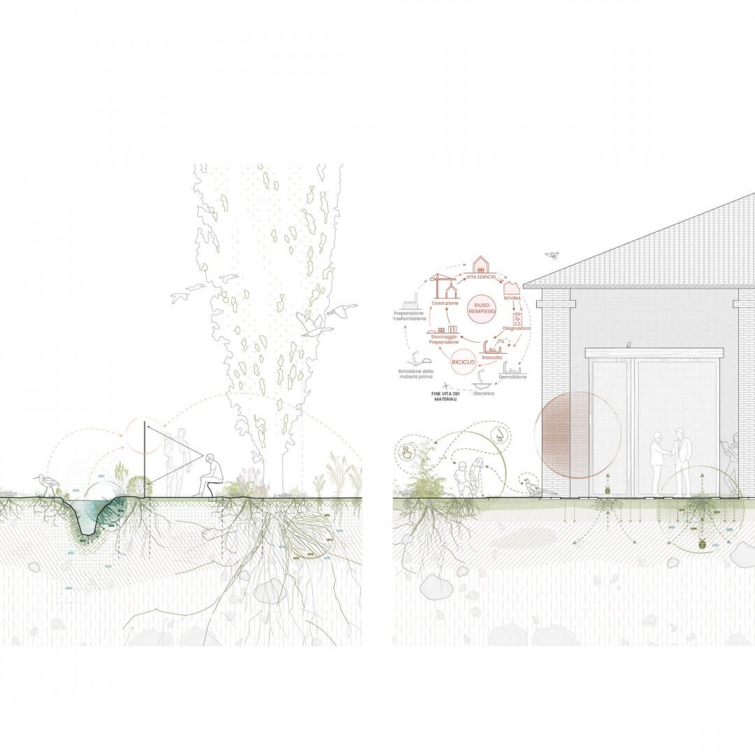 L’altro Paesaggio（库尼奥拉花园建筑与环境改造项目）丨意大利费拉拉丨Atelier Poem-10