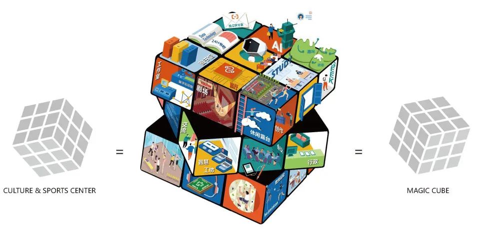 光明新湖文体中心丨中国深圳丨深圳市立方都市工程设计有限公司-40