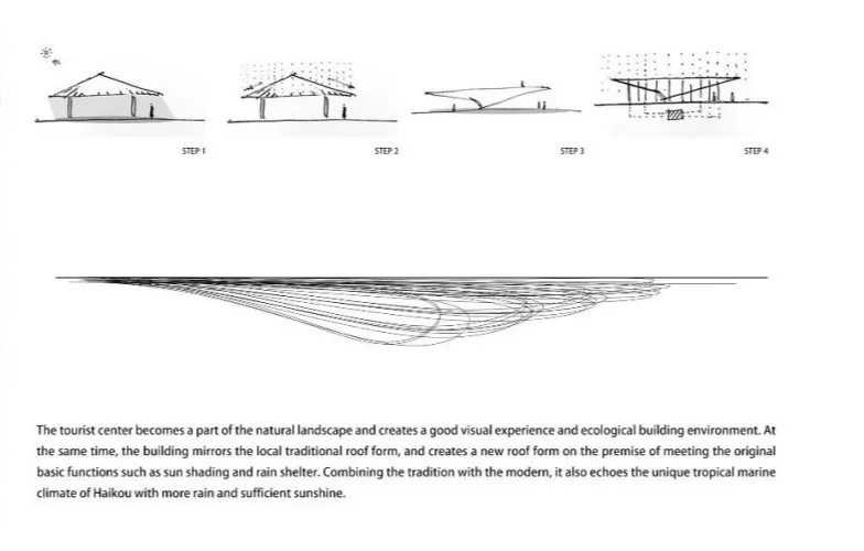 海口南片区公园游客中心丨中国海口丨慕达建筑MUDA  Architects-39