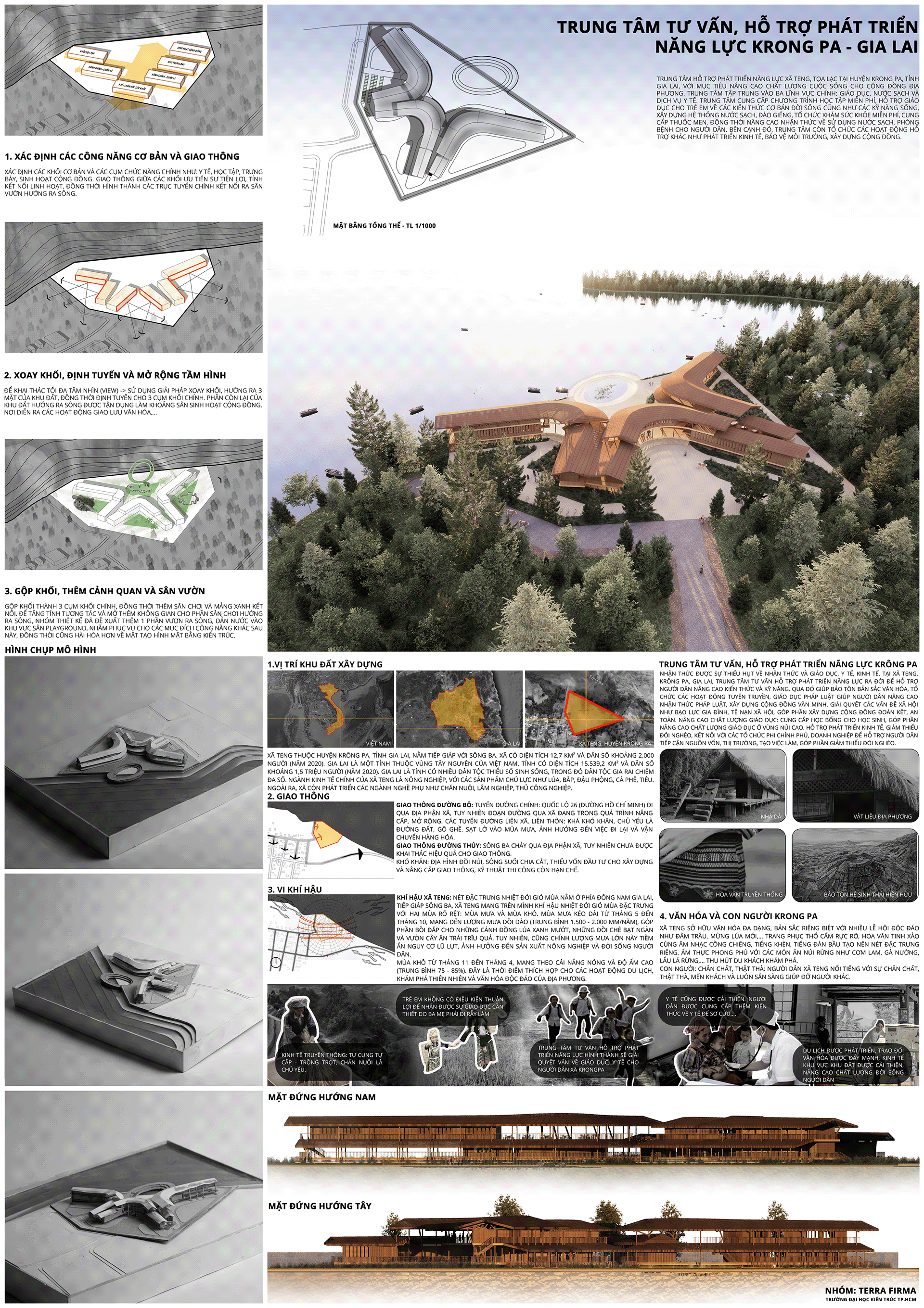 Archicad BIM Competition Vietnam 2024-11