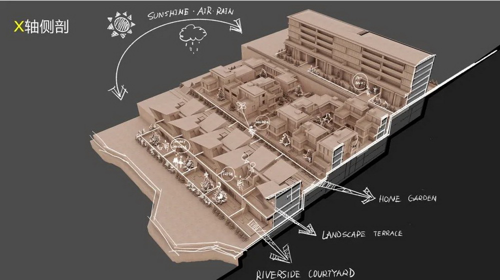 重庆阳光城·潮起雲笙丨中国重庆丨重庆天华方案一所-50