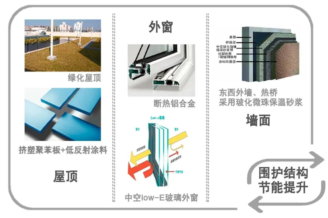 深圳实验学校高中园丨中国深圳丨奥意建筑-45