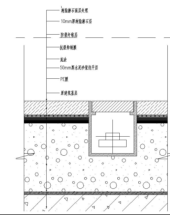 复古风潮中的环氧磨石 | ISCD 象境材料志-20